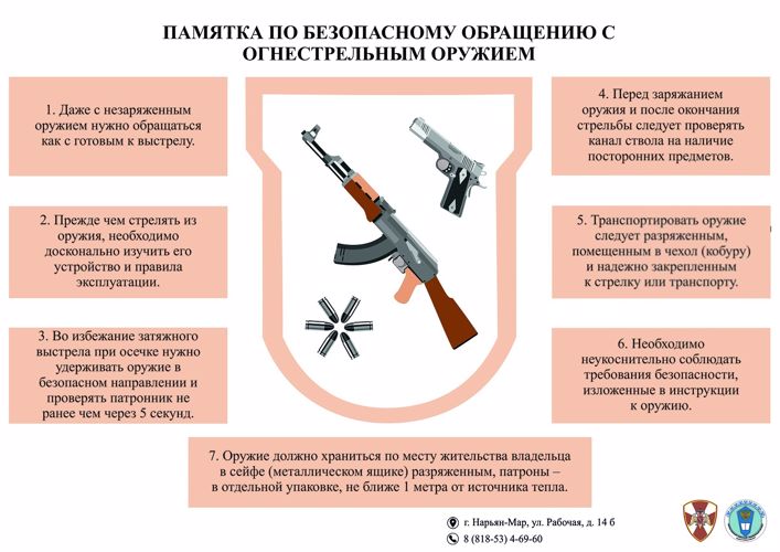 Росгвардия информирует жителей Ненецкого автономного округа о правилах безопасного обращения с огнестрельным оружием