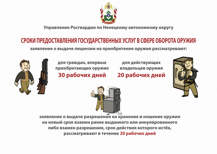 В Ненецком автономном округе Росгвардия выпустила памятки по безопасному обращению с оружием