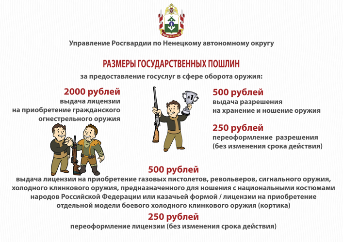 В Ненецком автономном округе Росгвардия выпустила памятки по безопасному обращению с оружием
