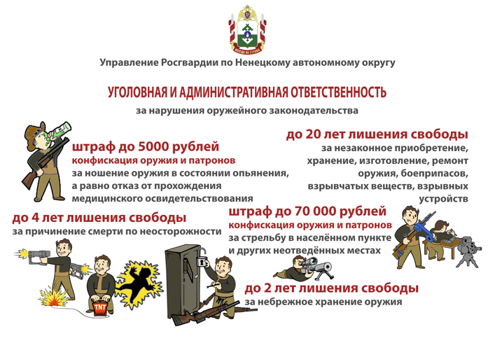В Ненецком автономном округе Росгвардия выпустила памятки по безопасному обращению с оружием