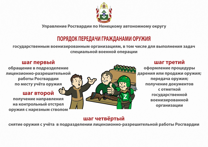 В Ненецком автономном округе Росгвардия выпустила памятки по безопасному обращению с оружием